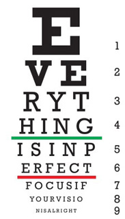 Visibly Better Eyechart